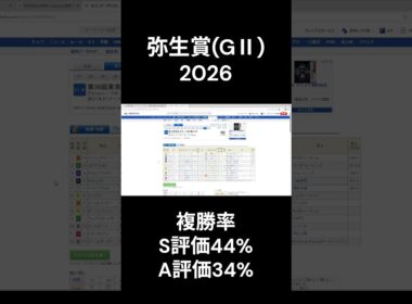 【弥生賞2026】脚質ベスト馬 #皐月賞トライアル #ライヒスアドラー #アドマイヤクワッズ