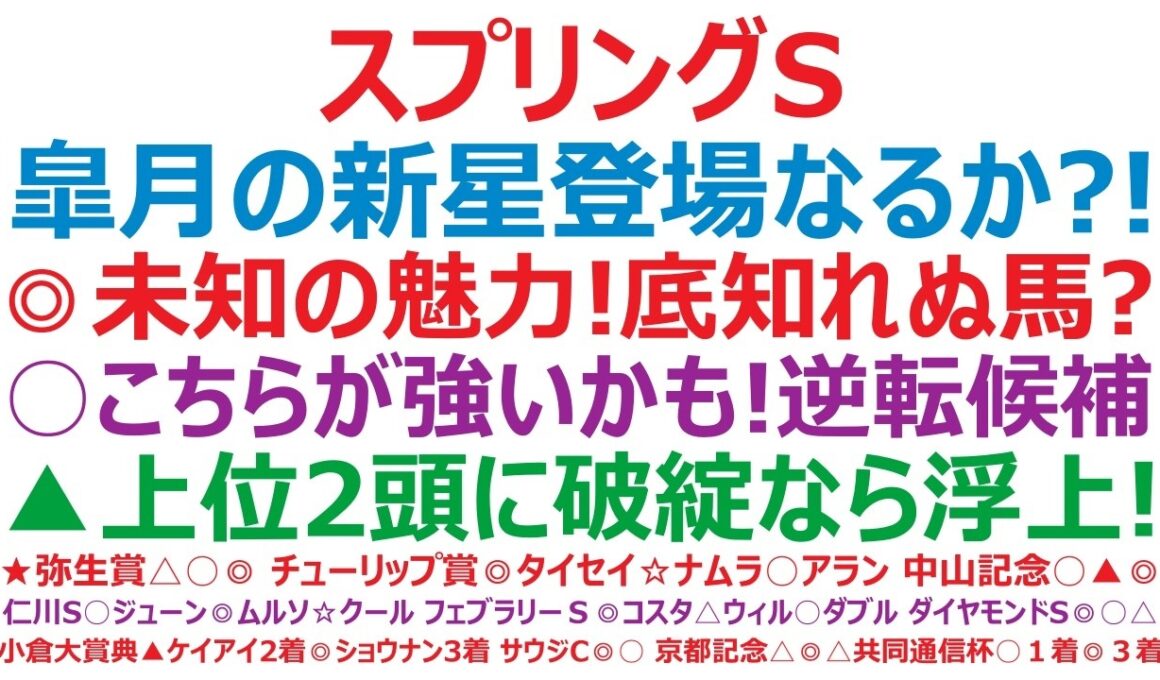 スプリングステークス2026予想　皐月賞の新星登場なるか？！◎未知の魅力あり！底知れぬ能力の馬！？○この馬の方が強いかも？逆転候補筆頭。▲上位2頭に破綻があれば、一気に浮上！