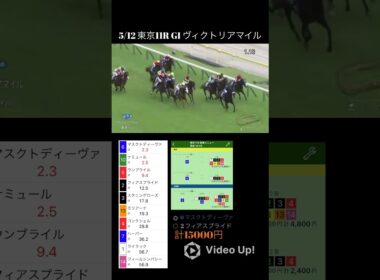 え、、？ #競馬 #ヴィクトリアマイル #ヴィクトリアマイルの馬券は大外れ