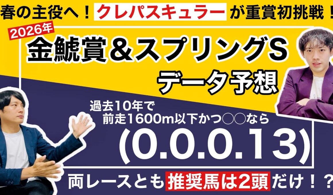 【データ予想 金鯱賞＆スプリングS 2026】皐月賞トライアルに評判馬クレパスキュラーが登場！無敗での重賞制覇なるか！？一方の金鯱賞には重賞4戦連続2着のドゥラドーレスなどが参戦！