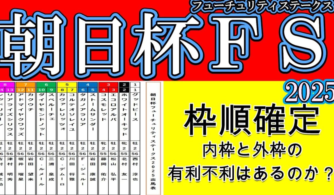 朝日杯フューチュリティステークス2025枠順確定！アドマイヤクワッズ7枠12番・エコロアルバ3枠3番・カヴァレリッツォ5枠8番と有力馬の枠順徹底考察！