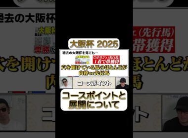 【大阪杯】コースポイント説明 #ウマキんグ #競馬 #大阪杯2025 #大阪杯