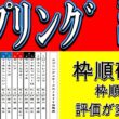 スプリングステークス2026枠順確定｜中山芝1800mの展開と内有利馬場から有利不利を徹底分析した結果この枠で評価急上昇の馬は？【スプリングS2026】