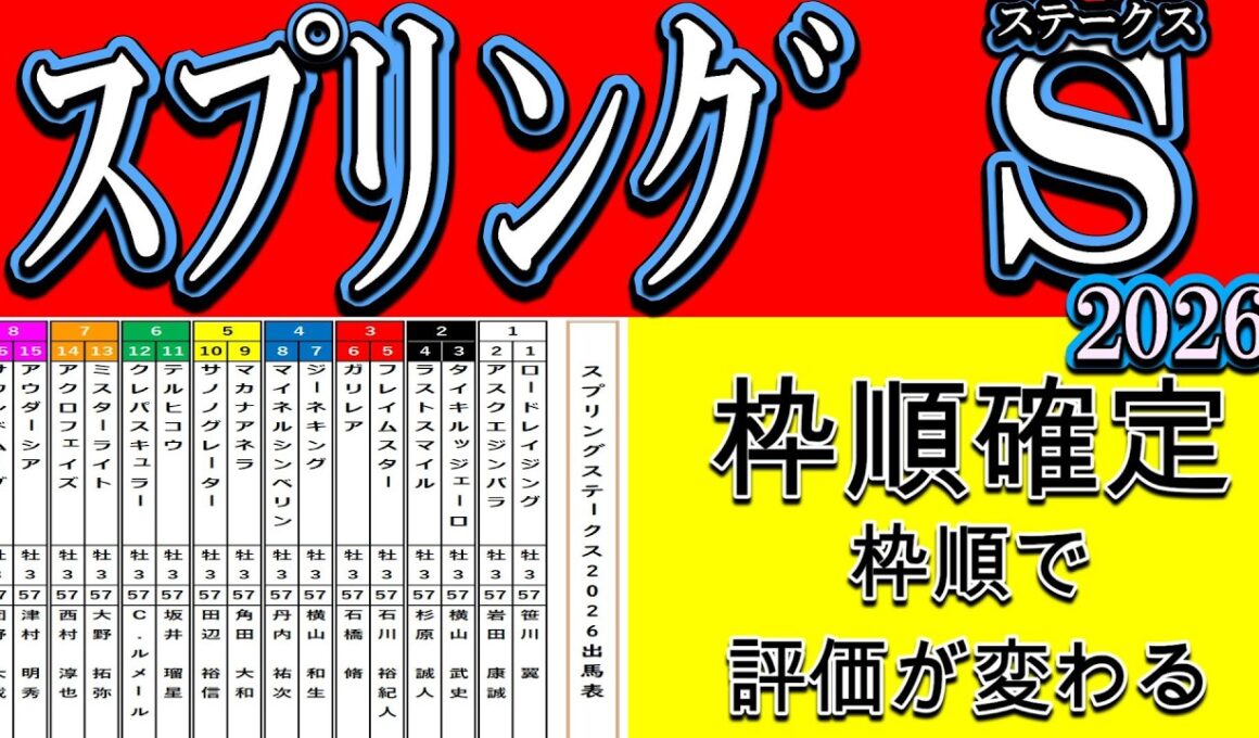 スプリングステークス2026枠順確定｜中山芝1800mの展開と内有利馬場から有利不利を徹底分析した結果この枠で評価急上昇の馬は？【スプリングS2026】