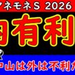 アネモネステークス2026予想｜今の中山芝は内有利？展開ひとつで浮上する穴候補を徹底分析【アネモネS】