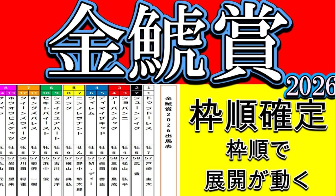 金鯱賞2026枠順確定｜並びを見て評価が変わる？開幕週の高速馬場で展開はどうなるのか徹底考察【競馬予想】