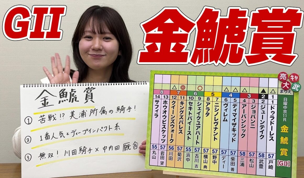 【金鯱賞】冨田有紀アナのチョイ足しキーワード『苦戦！？美浦所属の騎手！、1番人気とディープインパクト系、無双！川田騎手×中内田厩舎』
