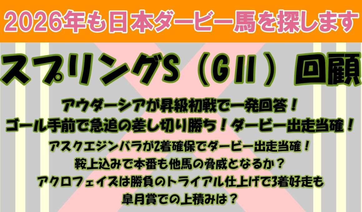 2026年も日本ダービー馬を探します #54　スプリングS（GⅡ）回顧。アウダーシアが差し切って連勝！アスクエジンバラも2着確保で2頭がダービー出走当確！アクロフェイズが3着で皐月賞権利取り！