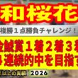 浦和桜花賞2026競馬予想🔥9連続G1的中男の本命馬は！？