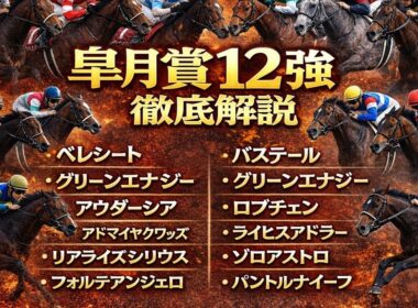 【皐月賞】12強について語っていきます