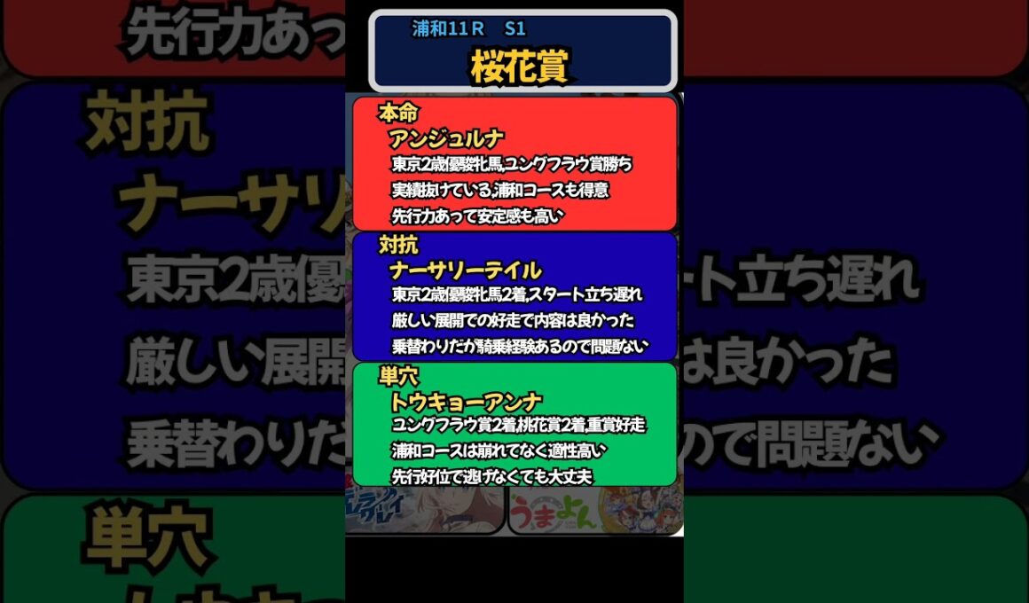 🌸浦和11R  SⅠ 桜花賞🌸　#桜花賞　#桜花賞2026　#アンジュルナ　#競馬　#競馬予想　