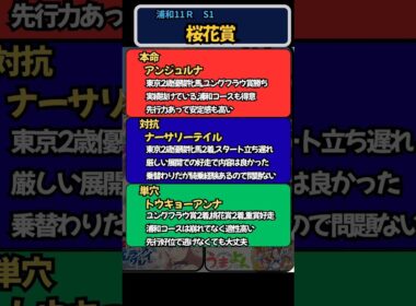 🌸浦和11R  SⅠ 桜花賞🌸　#桜花賞　#桜花賞2026　#アンジュルナ　#競馬　#競馬予想　