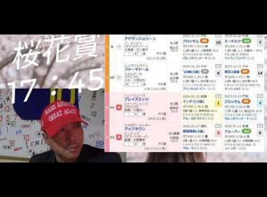 【2026浦和・桜花賞】野畑で 激安確定は知っている・・実績着列競馬予想