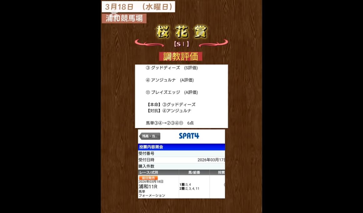 【浦和桜花賞2026】#競馬予想！#地方競馬！#競馬！#shorts