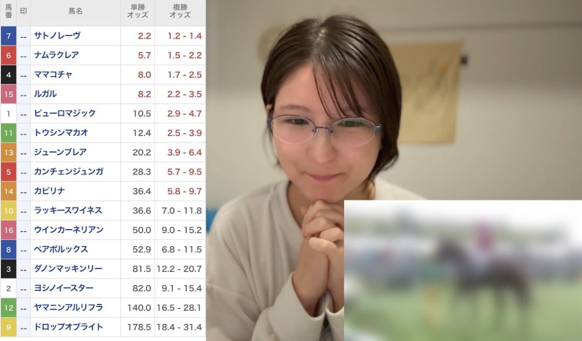 レース結果【スプリンターズS GⅠ🐎 2025.9.28】秋競馬一発目GⅠで激絞り3マン勝負！