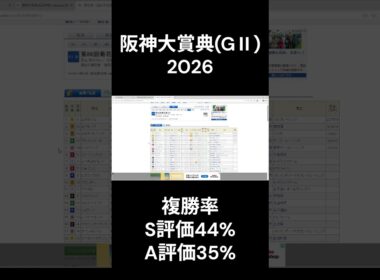 【阪神大賞典2026】再び推奨馬 #レッドバンデ #天皇賞春