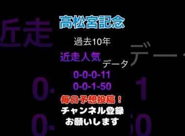 【高松宮記念データ】該当馬7頭の強力消しデータ！#高松宮記念 #競馬予想 #馬券