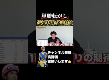 【競馬】単勝転がしで帯を目指す！#高松宮記念 #阪神大賞典