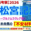 【高松宮記念2026 有力馬考察】サトノレーヴ＆ナムラクレア他 人気馬5頭を徹底考察！