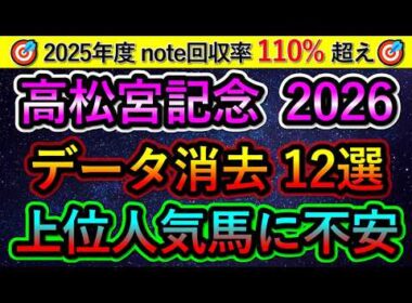 高松宮記念2026 【消去データ12選】　上位人気馬に不安データ