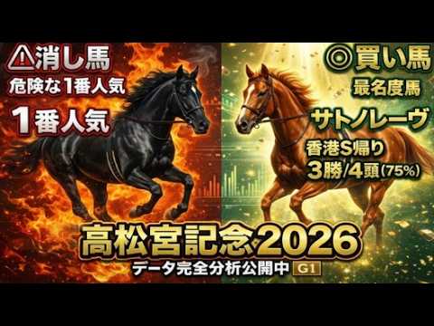 高松宮記念2026 1番人気｜直近5年で勝率10%…それでも軸に据えますか？