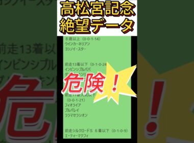 【高松宮記念】 2026　これは危険！【絶望データ】 001 #競馬予想 #shorts #高松宮記念
