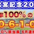 【高松宮記念2026】人気決着と波乱決着を見分けるポイントが存在！