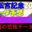 高松宮記念2026　データ予想