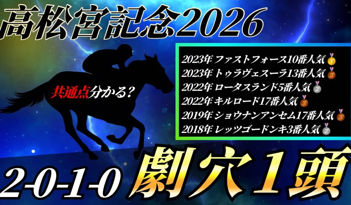 高松宮記念2026【考察】面白そうな穴馬見つけました。