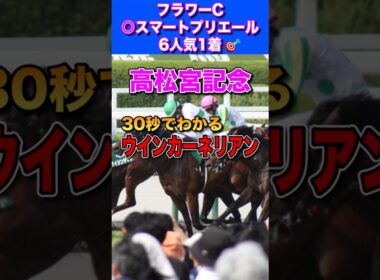 【高松宮記念2026】30秒でわかるウインカーネリアン