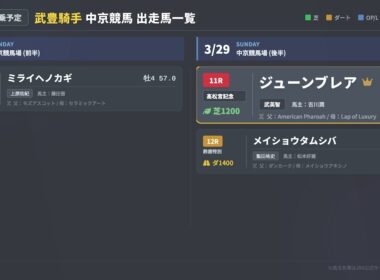 【武豊】今週末の騎乗予定！春のG1戦開幕！高松宮記念ジューンブレア、毎日杯はカフジエメンタール