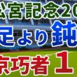 高松宮記念2026【絶対軸1頭】公開！サトノレーヴでもパンジャタワーでもない！中山よりも断然中京の１強とは？
