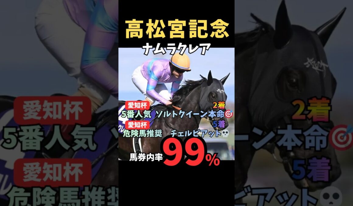 【高松宮記念2026】馬券内率99%/ナムラクレア #高松宮記念 #ナムラクレア #競馬 #競馬予想 #競馬予想tv #中央競馬予想 #ウマキング #うまログ #粗品
