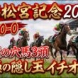 高松宮記念2026 予想 【激アツデータ『5-0-0-0』該当！波乱の主役！究極の隠し玉！最も激走が期待できる『イチオシ』はアレ ／ 追い切りから買いたい『超大穴』はアレ ／ 発表！厳選の穴馬3頭】