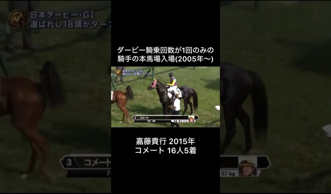 【競馬】ダービー騎乗回数が1回のみの騎手の本馬場入場 (2005年〜) (現役騎手を除く) #東京優駿 #日本ダービー #競馬 #本馬場入場