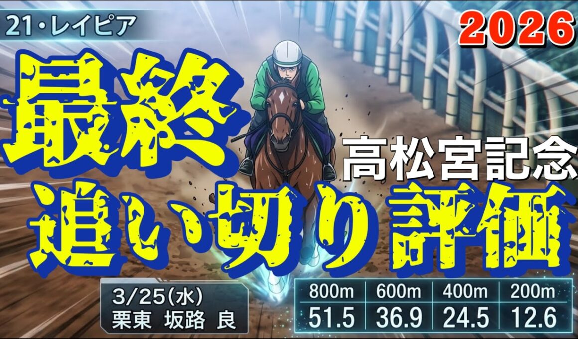 🎯【高松宮記念2026】3強の牙城は崩せるのか？｜1頭特別な「氣」を放っています、地力はないですが、ハマれば！！