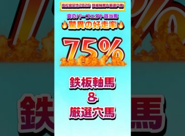 【高松宮記念2026 鉄板軸馬&厳選穴馬】#高松宮記念 #高松宮記念2026 #日経賞 #マーチs #マーチステークス #毎日杯 #競馬 #競馬予想 #リアル競馬 #shorts #オススメ
