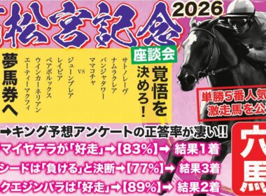 高松宮記念2026【予想/穴馬】23年は12番人気ファストフォースを指名！近４年→３年指名が爆走！今年も自信の爆穴を公開！