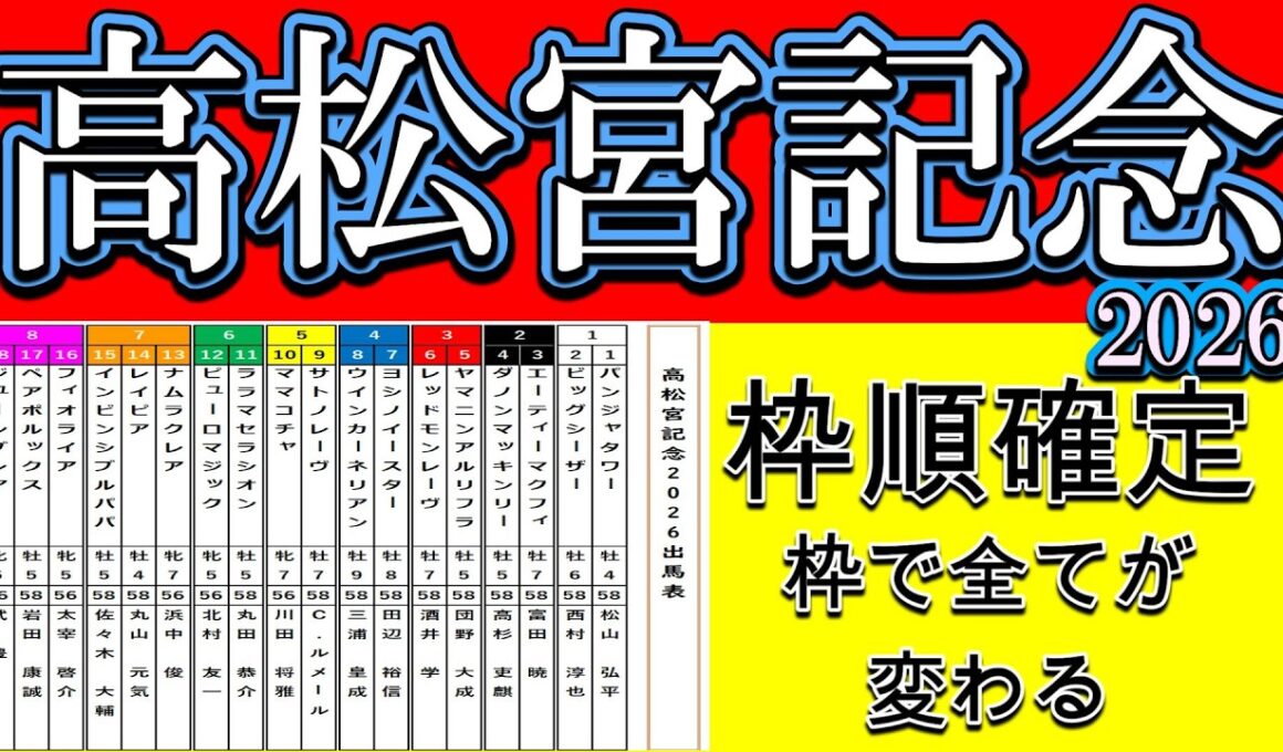 高松宮記念2026 枠順確定で評価激変｜並びで見抜く有利不利と本命への最終ヒント