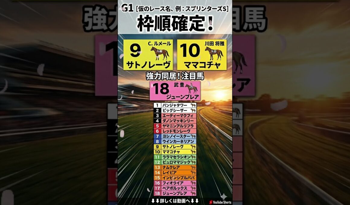 高松宮記念2026 枠順　#shorts