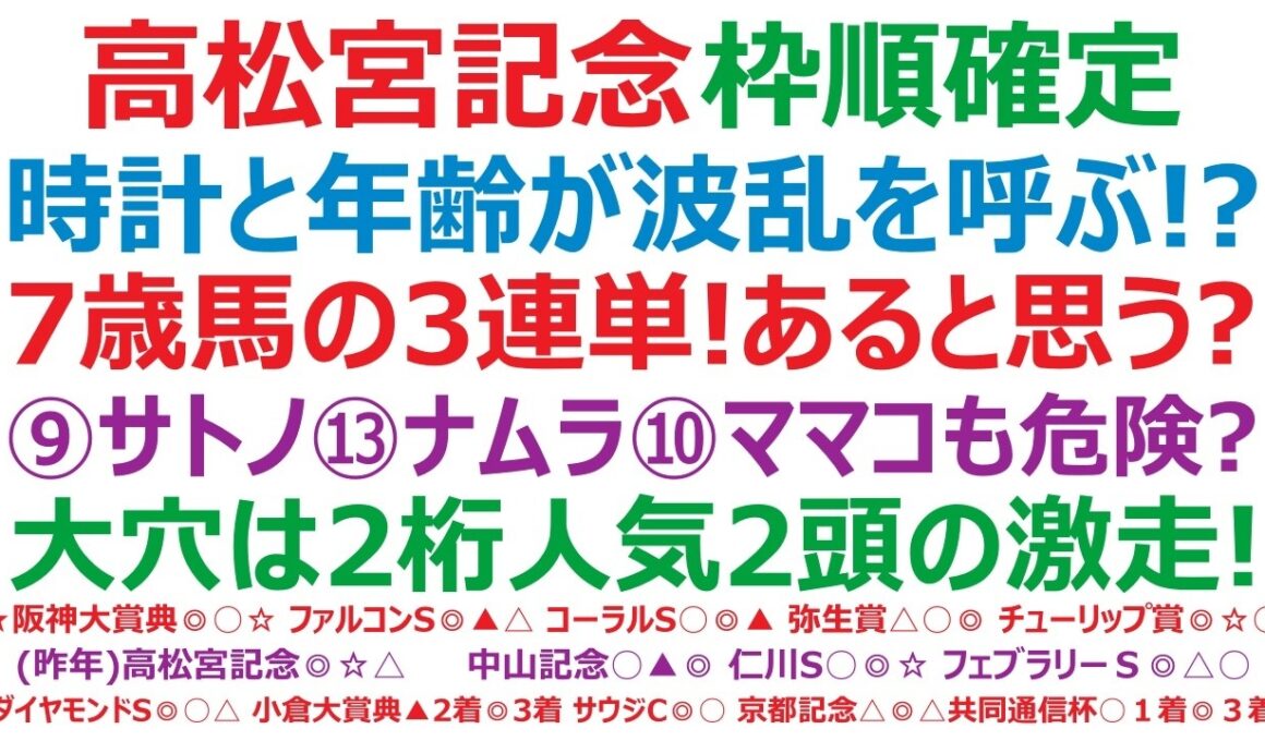 高松宮記念2026枠順確定　時計と年齢が波乱を呼ぶ！？7歳馬の3連単！あると思ってる？⑨サトノレーヴ、⑬ナムラクレア、⑩ママコチャ。この3頭も、実は危険？大穴は、アノ2桁人気2頭の激走！