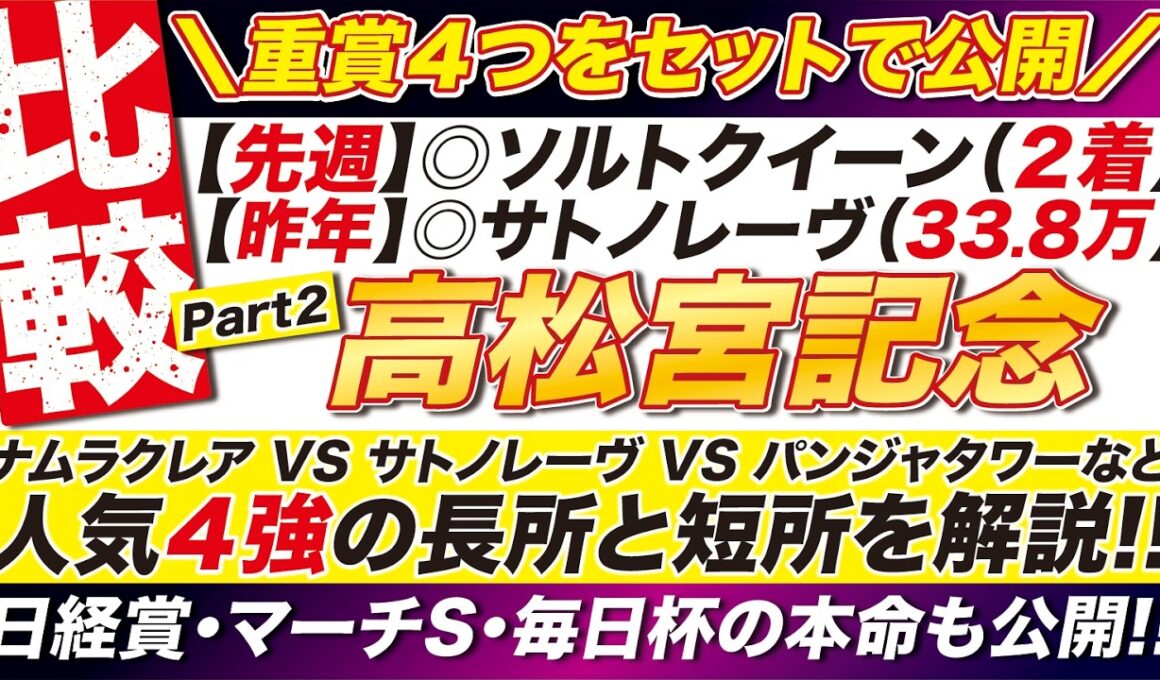 ４強を徹底比較→【高松宮記念2026予想】えっ？あの名手が中京では大苦戦？ナムラクレア VS サトノレーヴ VS パンジャタワーなど人気４強を徹底診断！日経賞と毎日杯は【単勝】でも勝つ！
