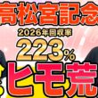 【高松宮記念2026 最終予想】大混戦で穴馬にも印あり！買い目は万馬券狙える3連複21点を推奨（SPAIA編）