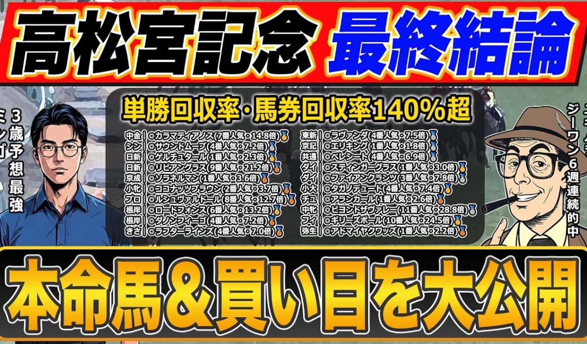 【高松宮記念2026・予想】自信の本命で○○万円勝負！昨年G1・６週連続的中！絶好調で話題沸騰のプロ予想家が高配当３連単の買い目まで公開！！