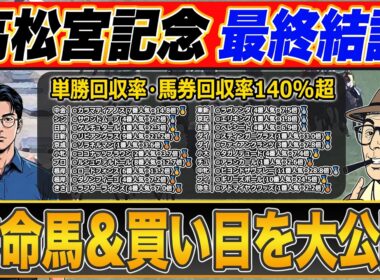 【高松宮記念2026・予想】自信の本命で○○万円勝負！昨年G1・６週連続的中！絶好調で話題沸騰のプロ予想家が高配当３連単の買い目まで公開！！