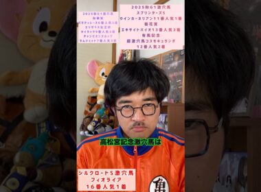 【高松宮記念2026】スプリンターズS激穴馬ウインカーネリアン11番人気1着おとこの高松宮記念激穴馬　#高松宮記念　#インビシブルパパ　#競馬