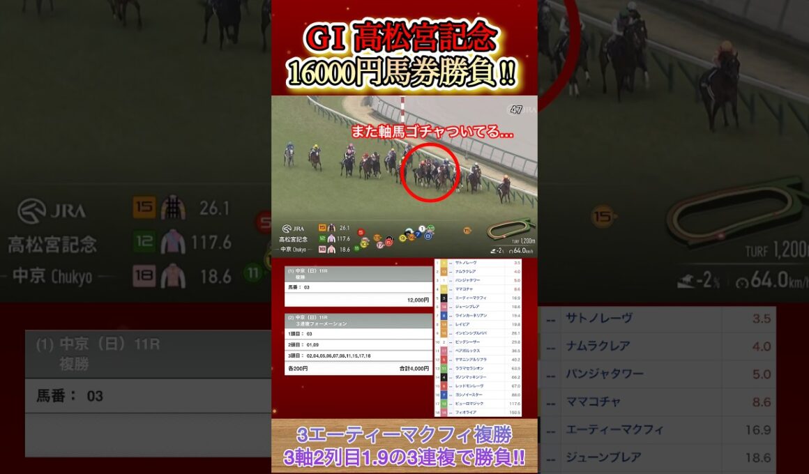 高松宮記念に16000円勝負してみた！  #競馬  #馬券勝負  #高松宮記念  #競馬予想  #shorts