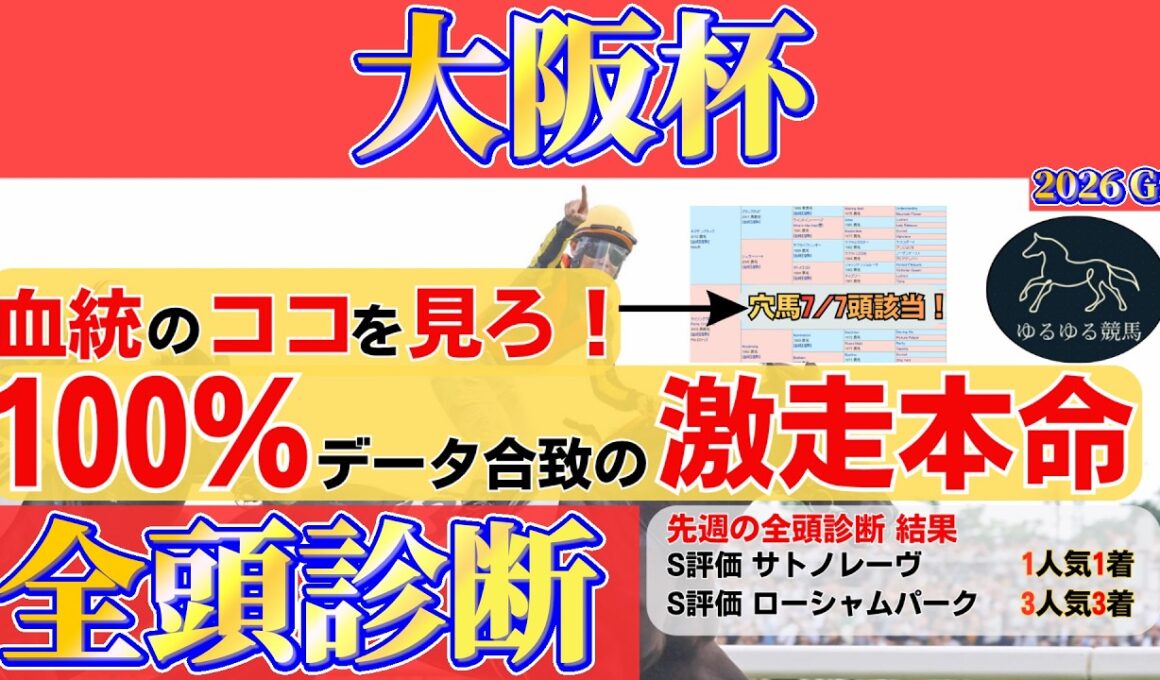 【大阪杯2026 全頭診断】知らないと負ける...過去穴馬7/7頭に共通！血統100%データの激走本命を公開