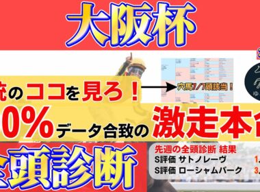 【大阪杯2026 全頭診断】知らないと負ける...過去穴馬7/7頭に共通！血統100%データの激走本命を公開