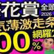 【桜花賞2026予想大会・全頭診断】人気薄激走条件100％網羅穴馬！データ分析からレースシュミレーション！スターアニス、ドリームコア、アランカール、ギャラボーグ、武豊、ルメールなど出走予定。